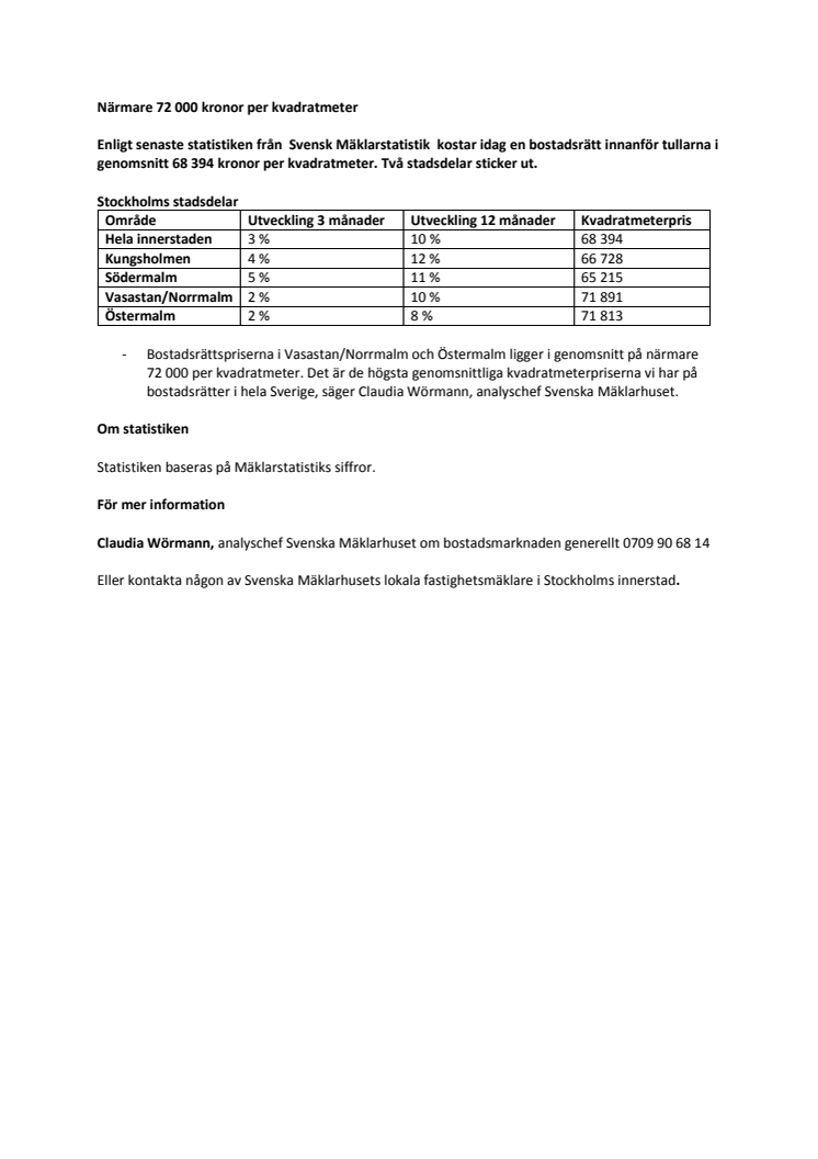 Närmare 72 000 kronor per kvadratmeter