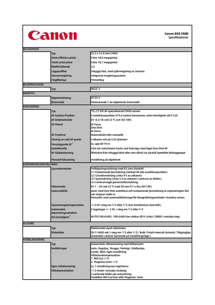 Teknisk specifikation EOS 550D