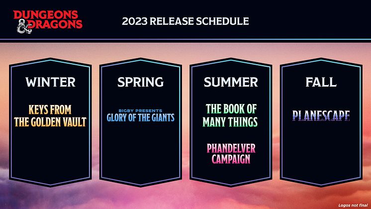 Wizards Presents - D&D 2023 Release Schedule