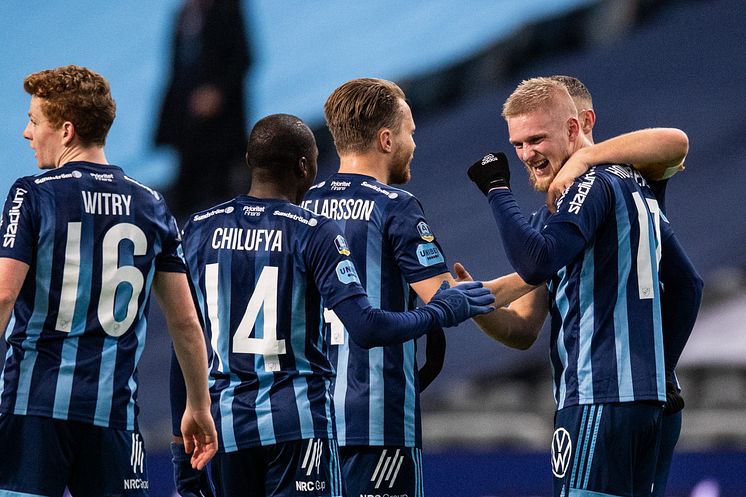 Allsvenskan Discovery