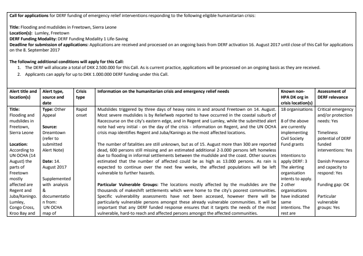 Alert Note: Flooding & Mudslides, Freetown, Sierra Leone (17-010-RO)