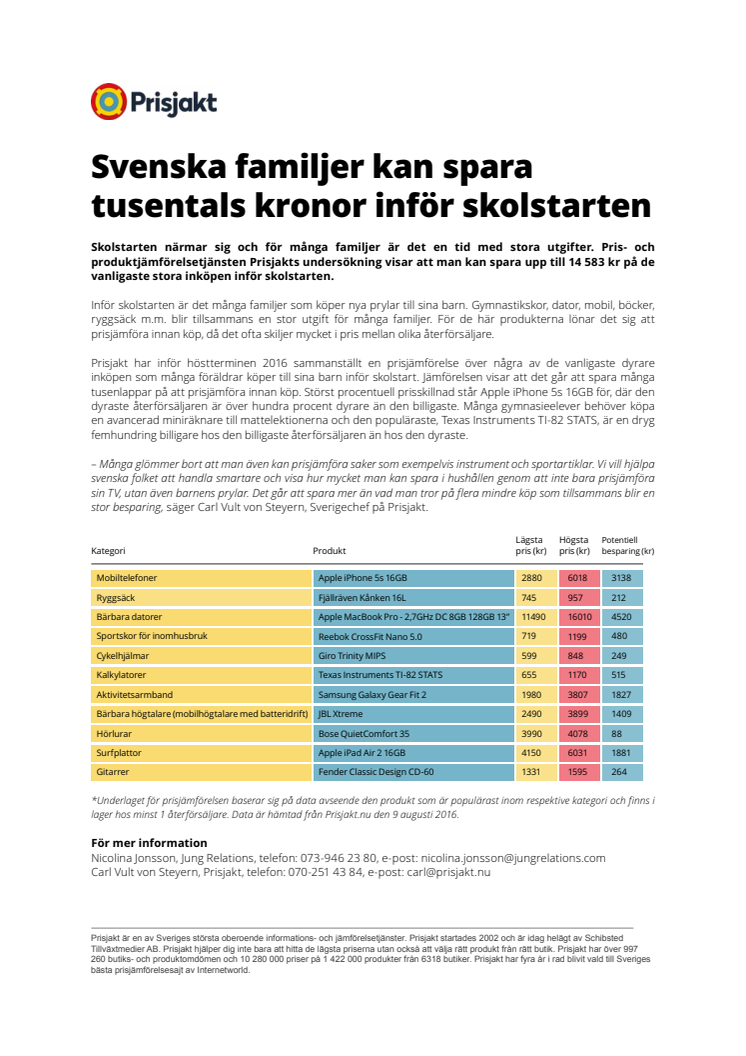 Svenska familjer kan spara tusentals kronor inför skolstarten