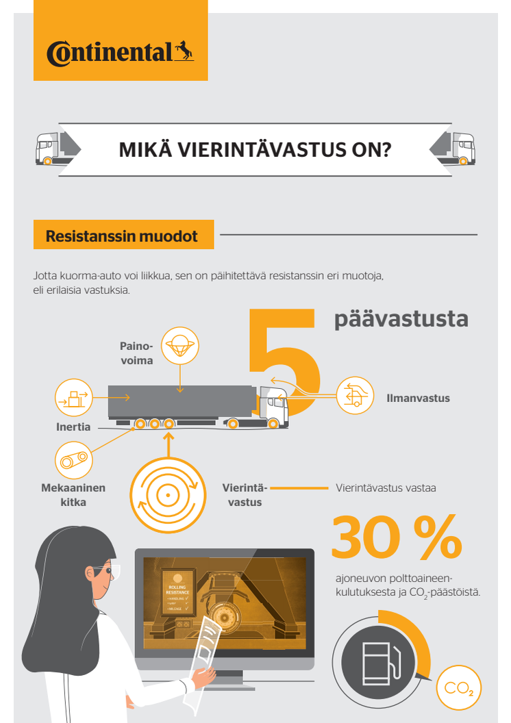 VECTO_Vierintävastus_Infografiikka_RZ01_FI_24.3.2021.pdf