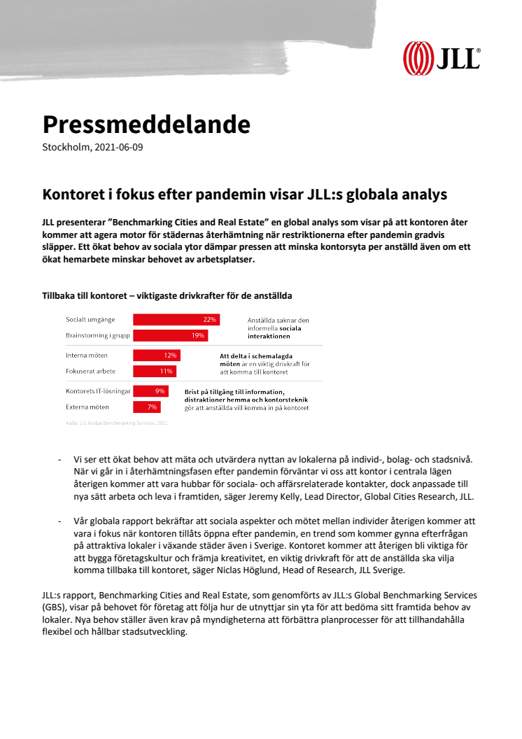 Kontoret i fokus efter pandemin visar JLL:s globala analys