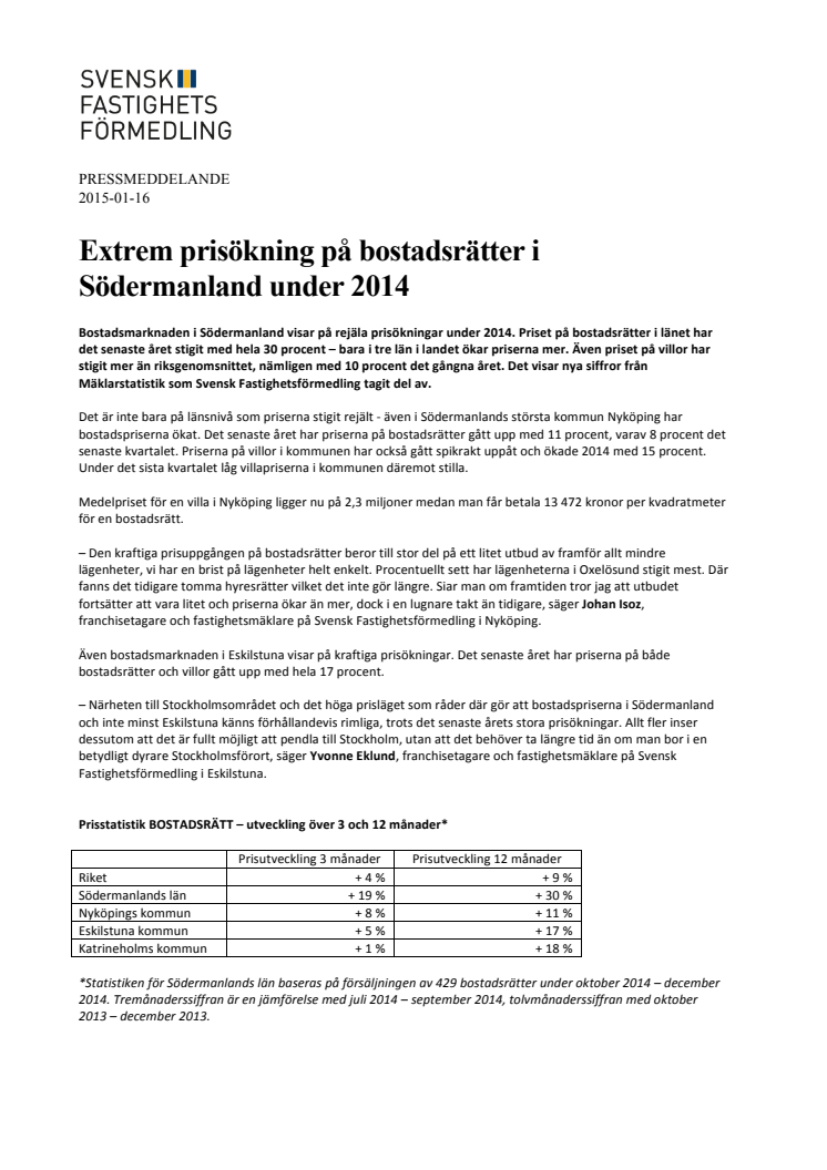 Extrem prisökning på bostadsrätter i Södermanland under 2014