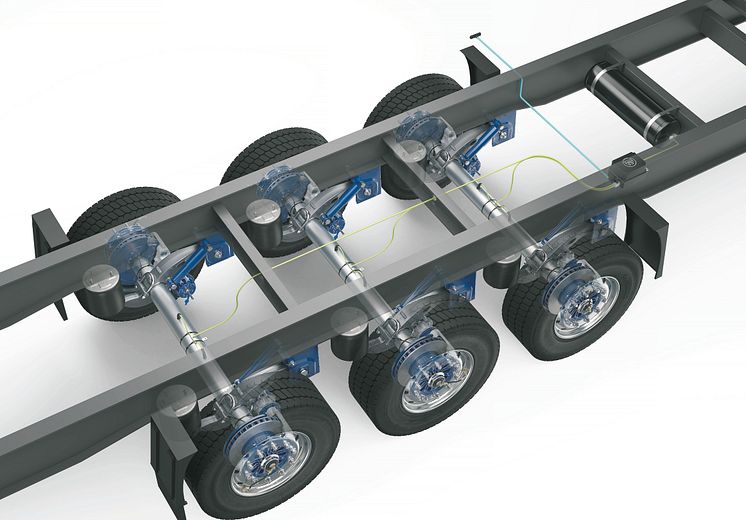 AirSave Function