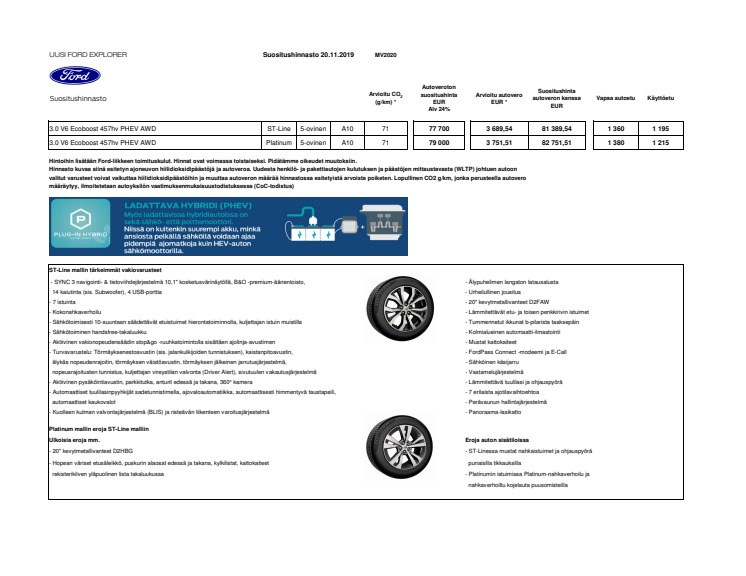 Ford Explorer asiakashinnasto 20.11.2019 WLTP