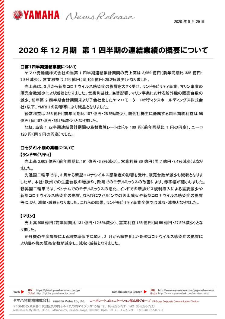 2020年12月期　第1四半期の連結業績の概要について