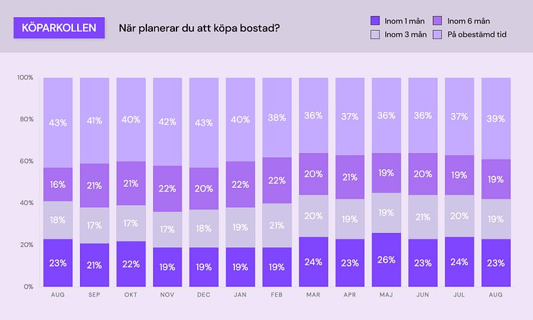 Köparkollen - bostadsplanering.jpg