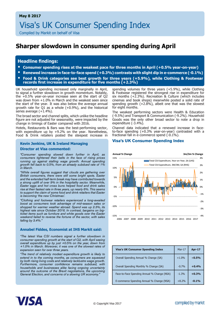 Sharper slowdown in consumer spending during April