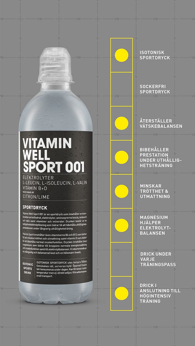 Vitamin Well Sport 001