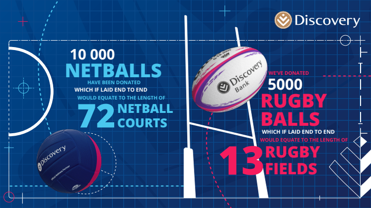 DSY_Ball Infographic_1.pdf