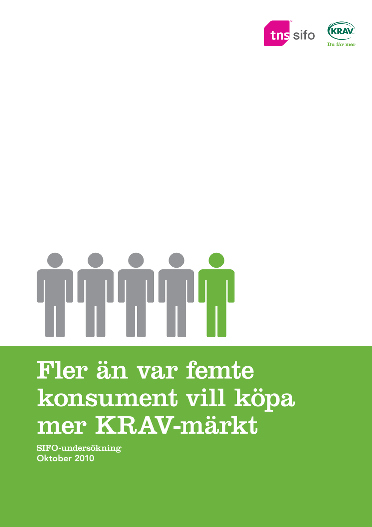 SIFO-undersökning KRAV 2010