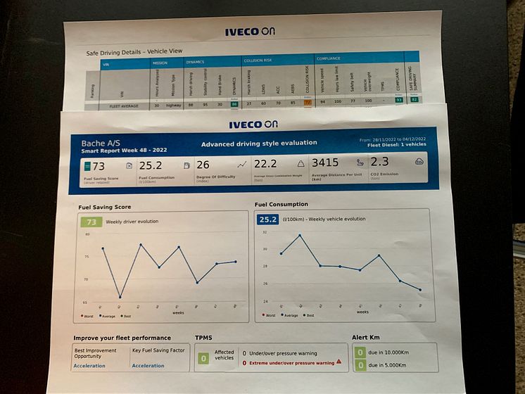 Bilde 3 – Et utsnitt av en IVECO ON systemrapport