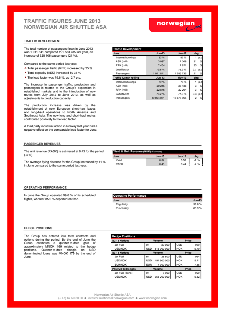 Traffic figures June 2013