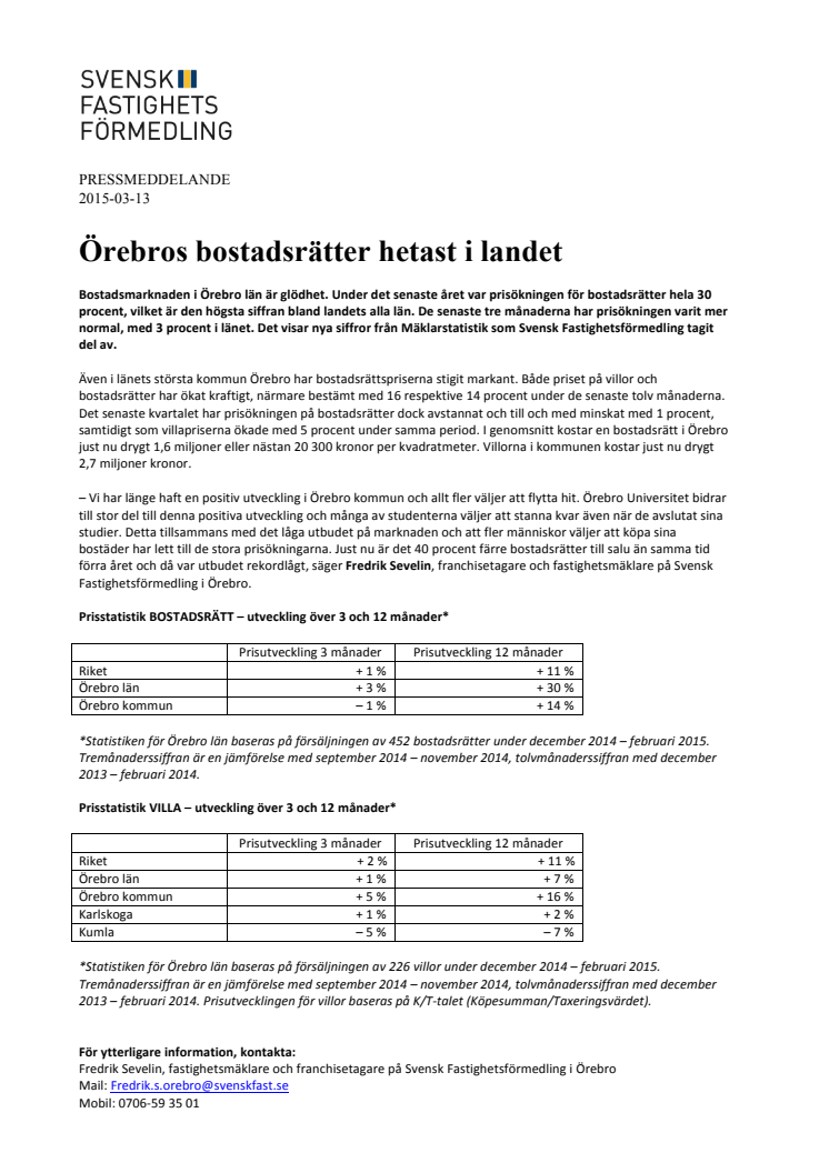 Örebros bostadsrätter hetast i landet