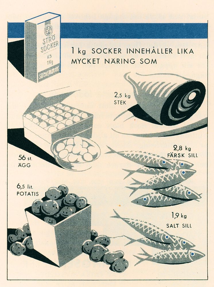 Propaganda för socker. Ur broschyr från Svenska sockerbolaget AB.