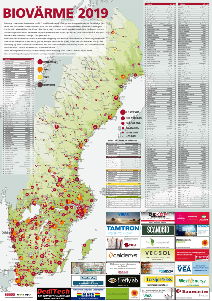 Bioenergis karta: Biovärme 2019