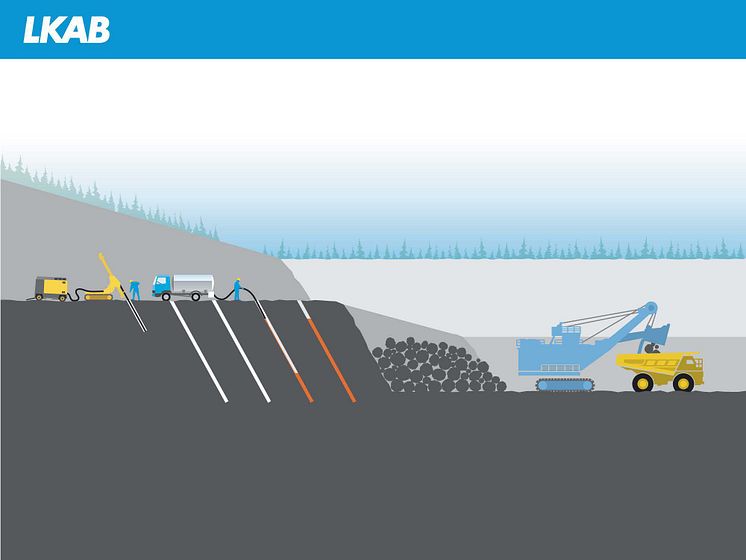 Studenter hjälper LKAB öppna ny gruva