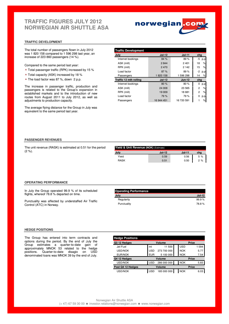 Traffic Figures July 2012