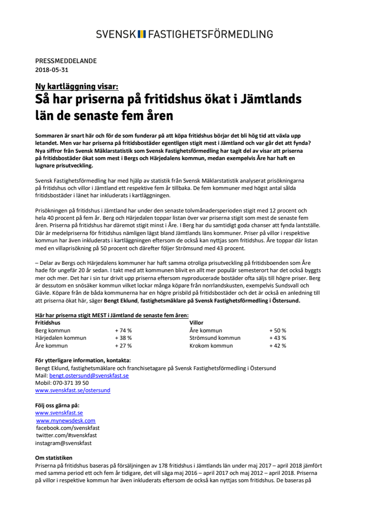 Ny kartläggning visar: Så har priserna på fritidshus ökat i Jämtlands län de senaste fem åren