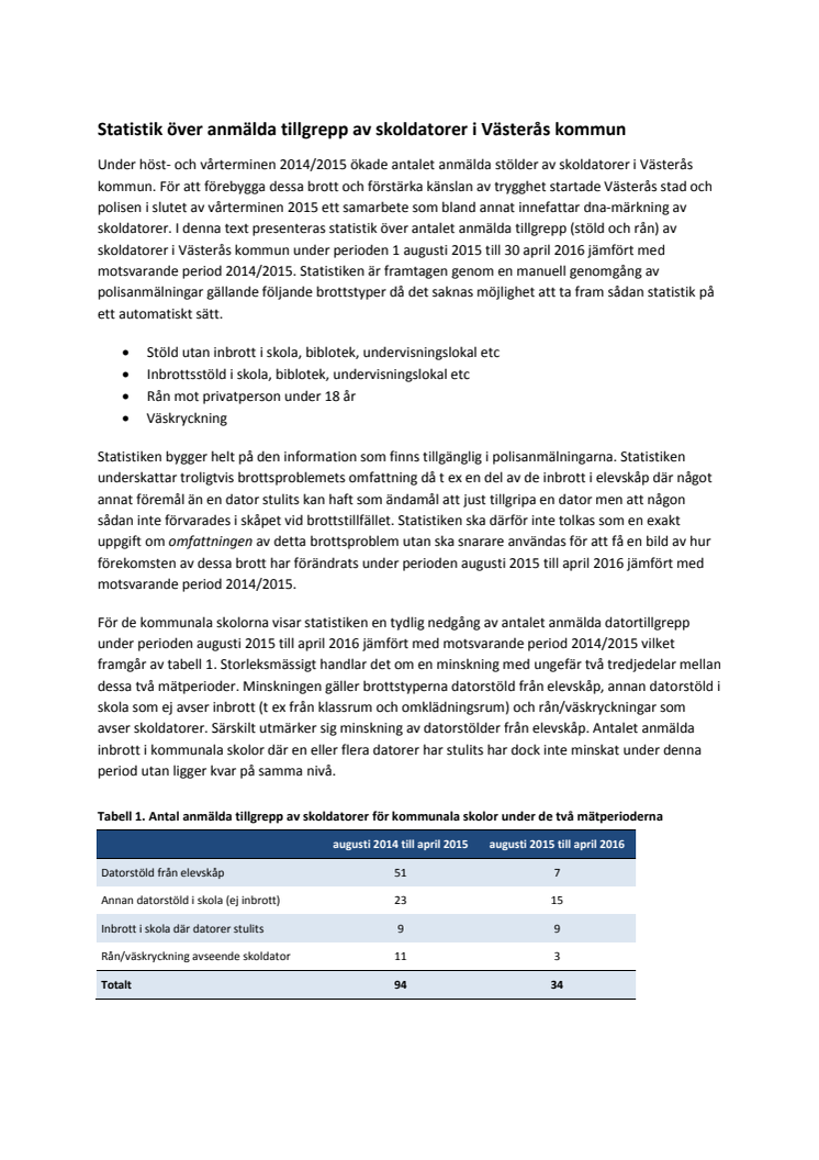 Statistik över anmälda tillgrepp av skoldatorer i Västerås kommun