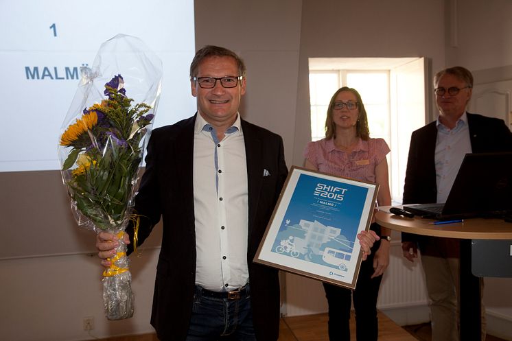Malmö vinner SHIFT2015