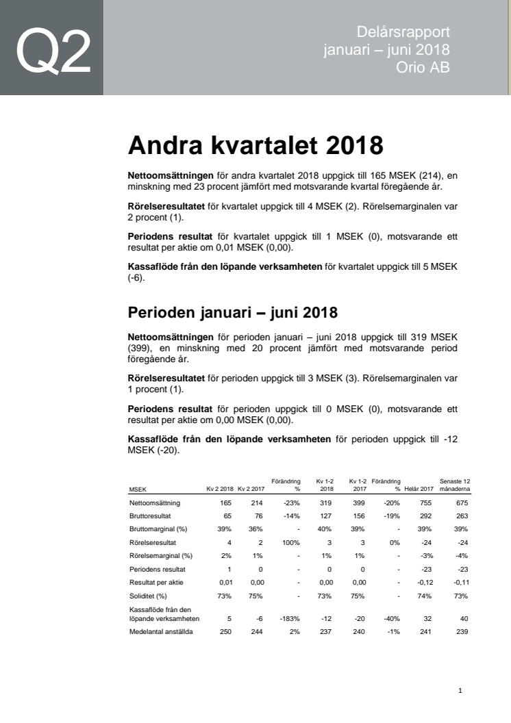 Stabil marknadsandel i Saab-affären trots minskad försäljning