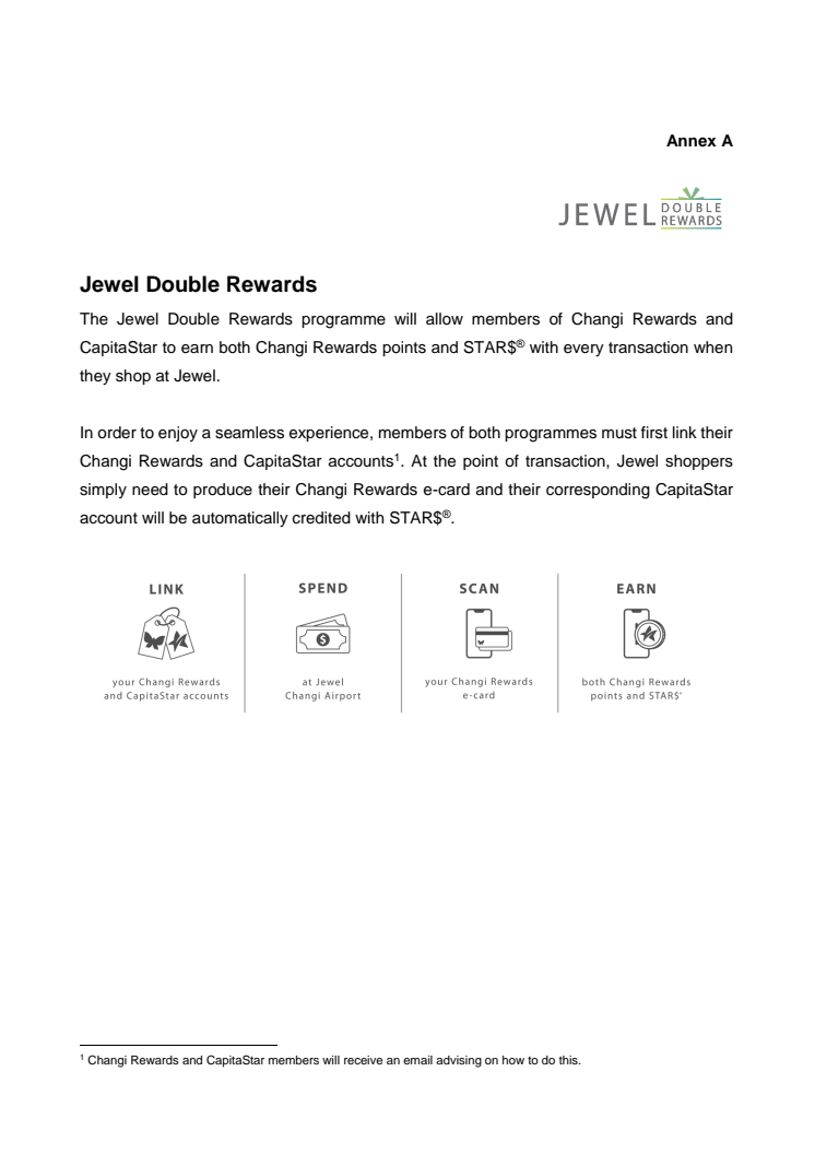 Jewel Double Rewards