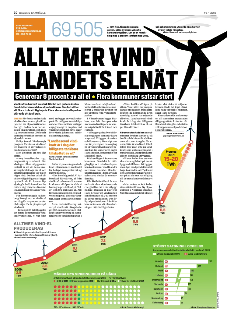 Skellefteå Kraft i Dagens Samhälle