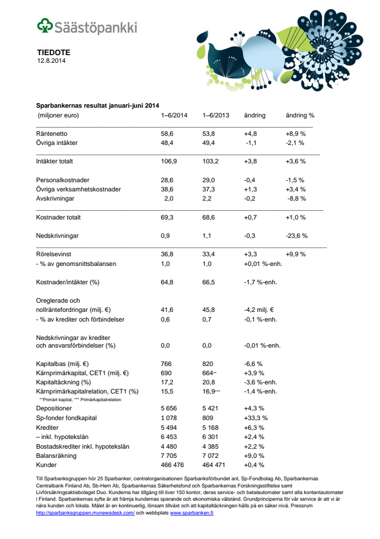 Sparbankernas resultat januari-juni 2014