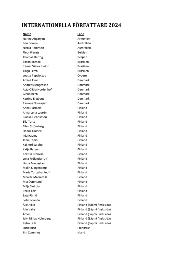 INTERNATIONELLA FÖRFATTARE_2024.pdf