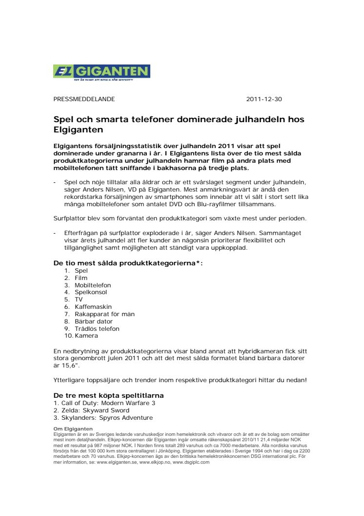 Spel och smarta telefoner dominerade julhandeln hos Elgiganten