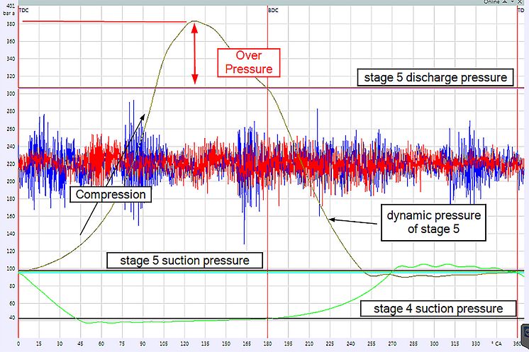PROGNOSTSystems-NT-graphic