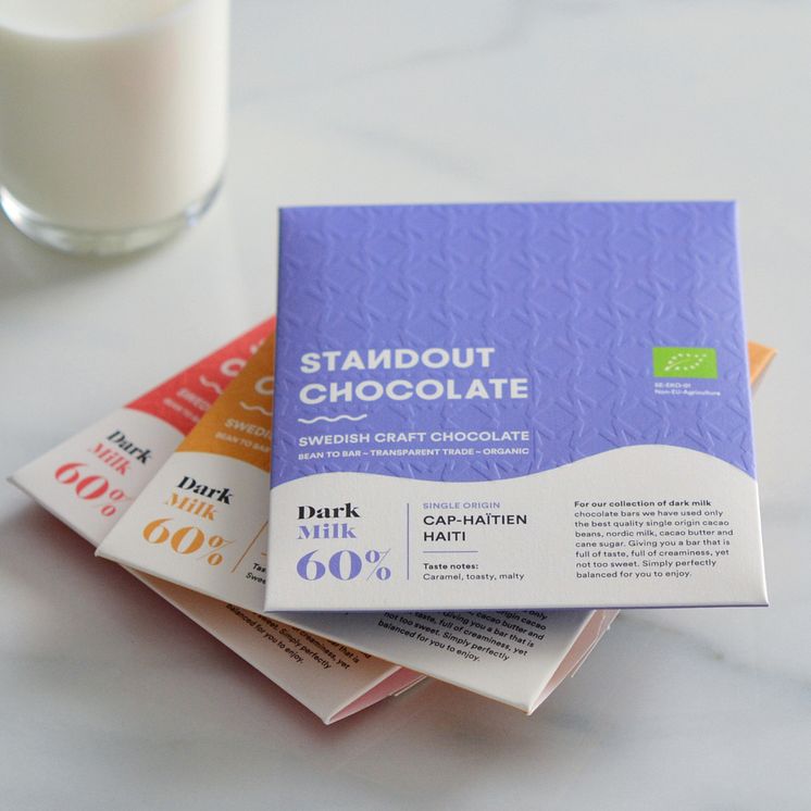 Mörk mjölkchoklad – ny chokladkollektion från prisbelönade göteborgsproducenten Standout Chocolate