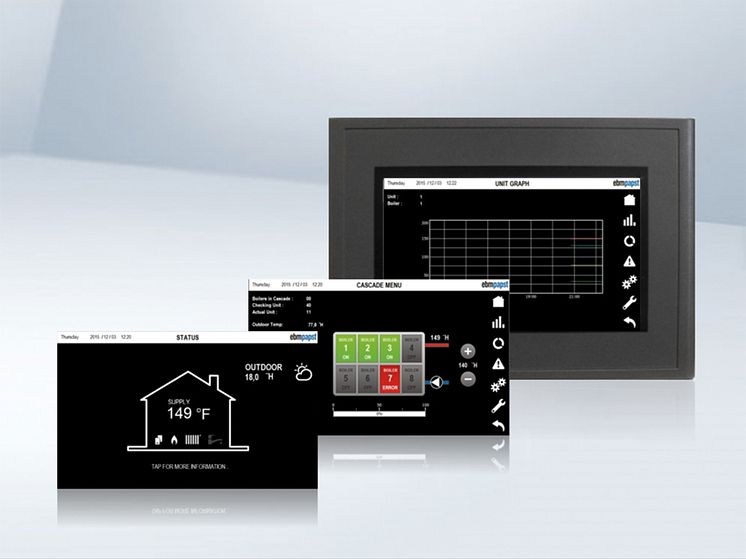 ebm-papst presenterar innovation för kyla, ventilation och värme på Mostra Convegno 2016