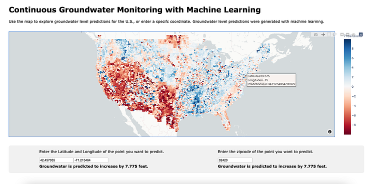 Groundwater monitoring