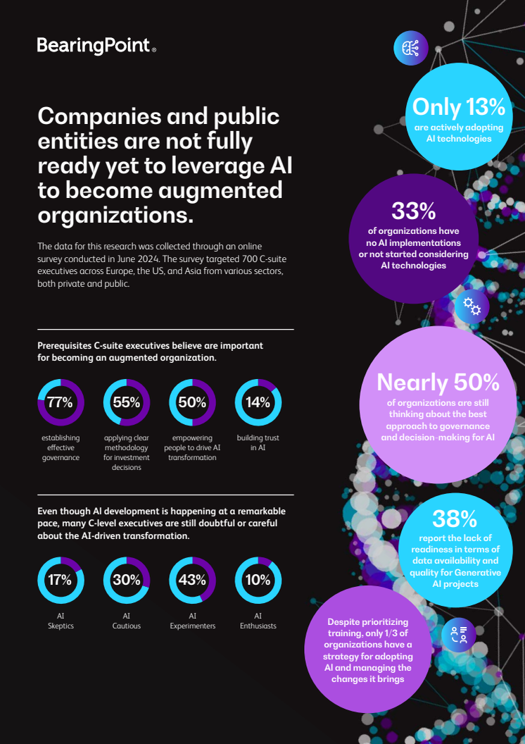 Augmented Organization_media infographic_portrait_final.pdf