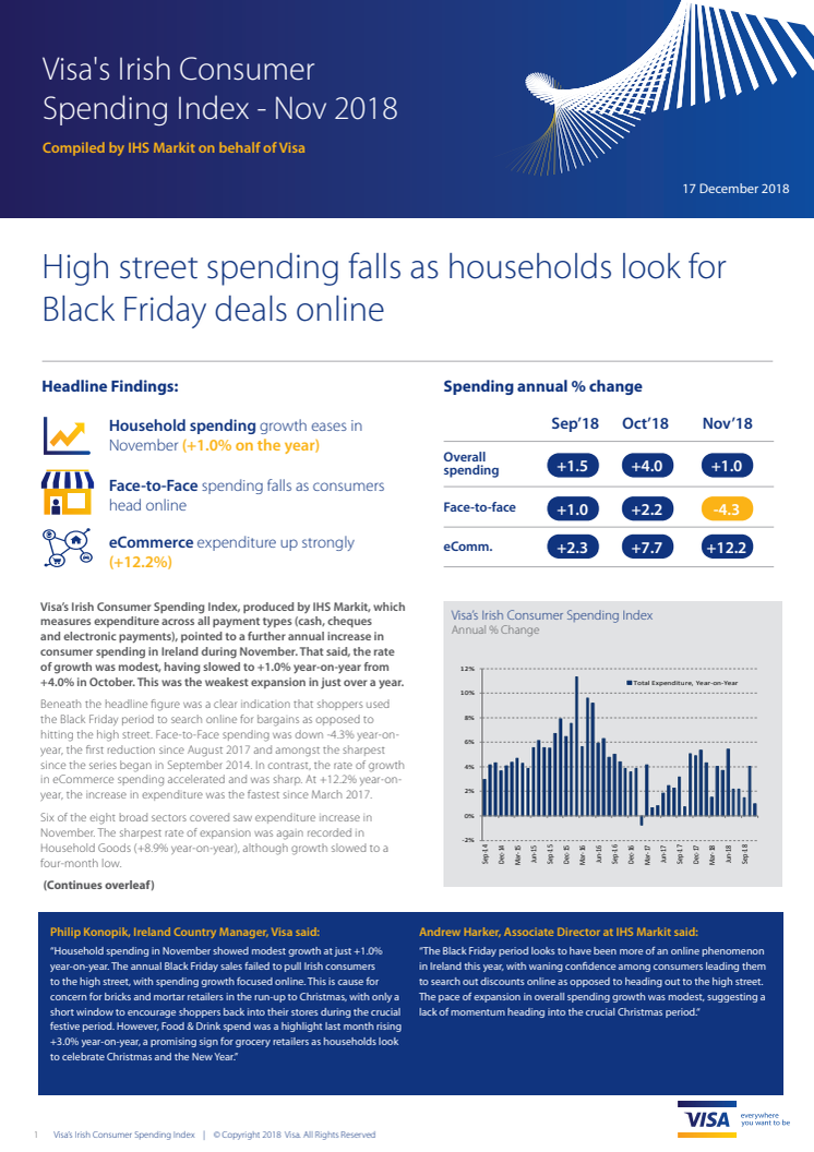Spending on the High Street falls as Irish consumers opt for Black Friday deals online in November 