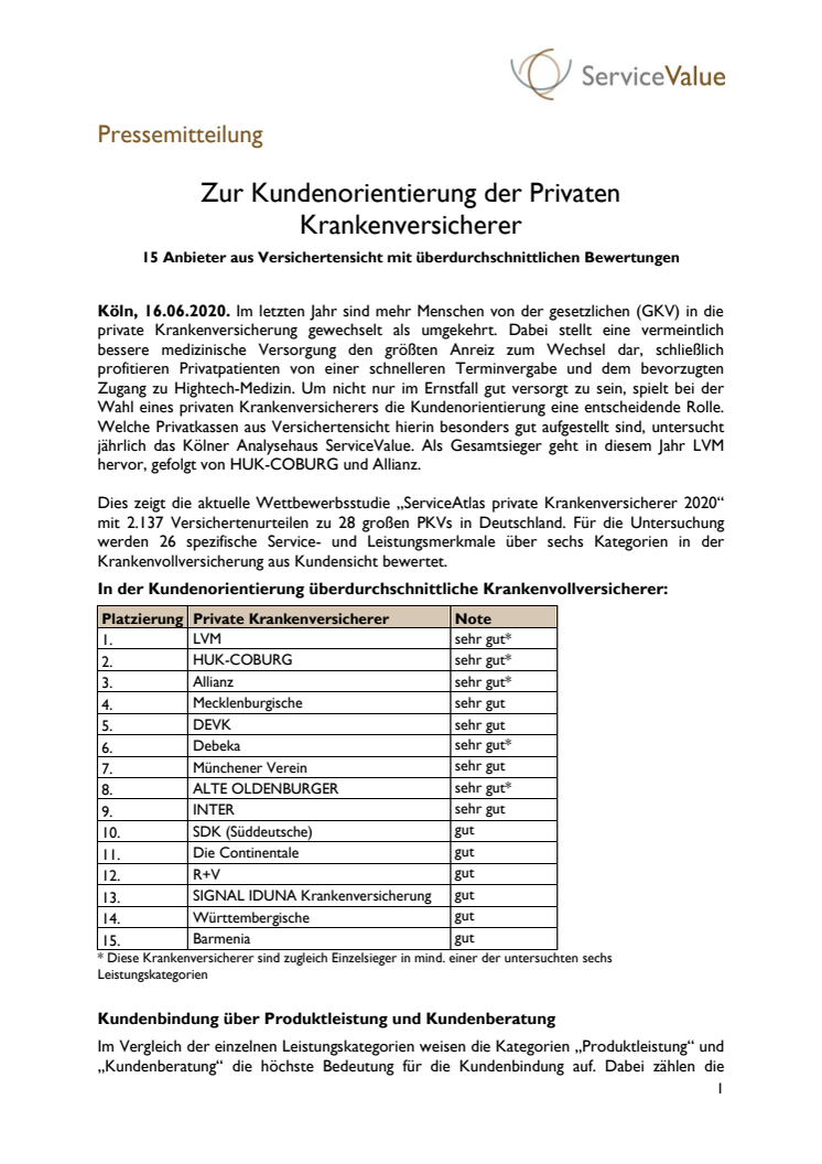 Zur Kundenorientierung der Privaten Krankenversicherer