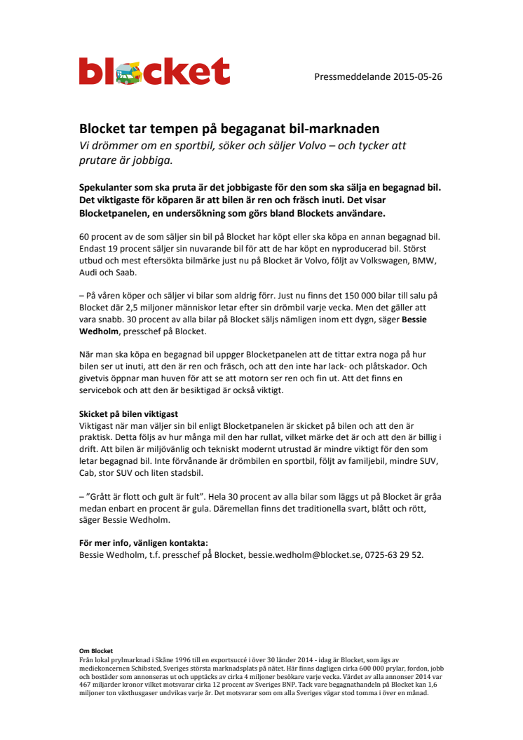​Blocket tar tempen på begaganat bil-marknaden