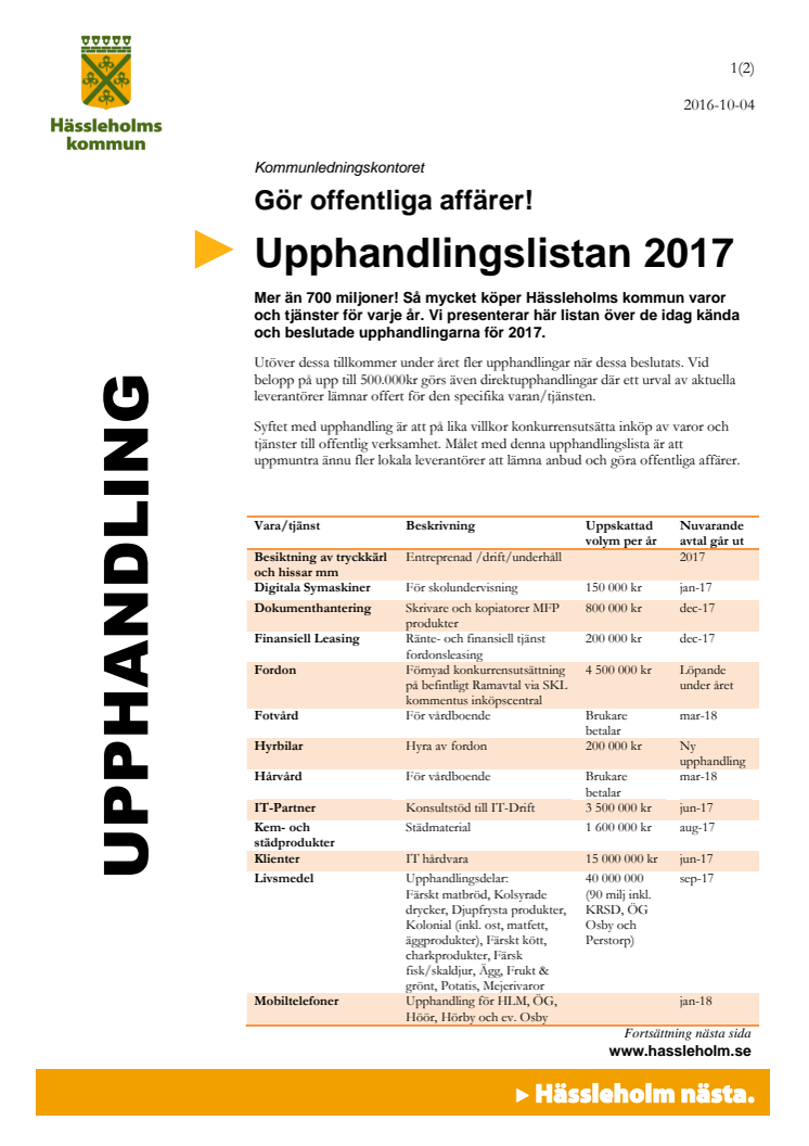 Upphandlingslista Hässleholms kommun 2017