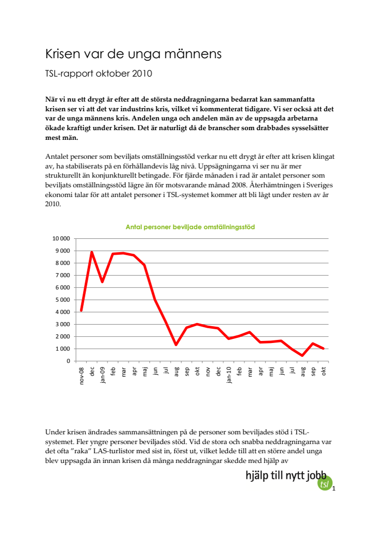 TSL Rapport okt 2010