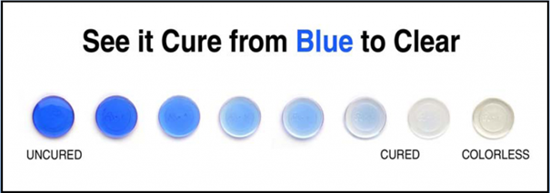 see cure teknologi