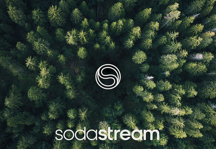 SodaStream Trees Ripple Effect