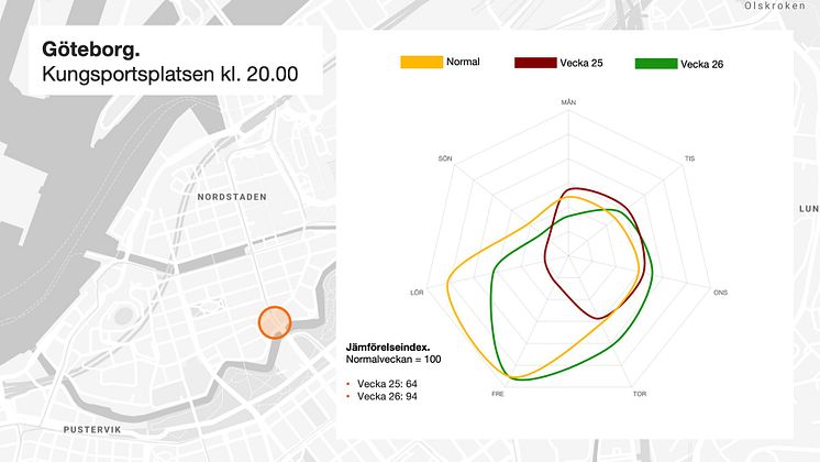 Kundsportsplatsen kväll