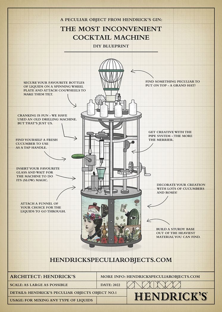 THE MOST INCONVENIENT COCKTAIL MACHINE_DIY POSTER