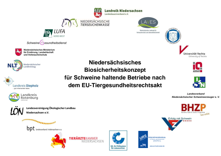 Leitfaden „Biosicherheit in schweinehaltenden Betrieben nach dem Tiergesundheitsrechtsakt der EU“