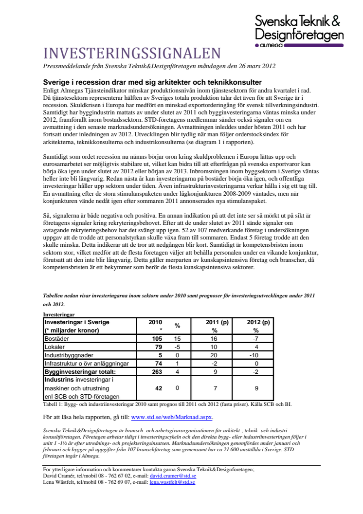 Pressmeddelande: Investeringssignalen, mars 2012