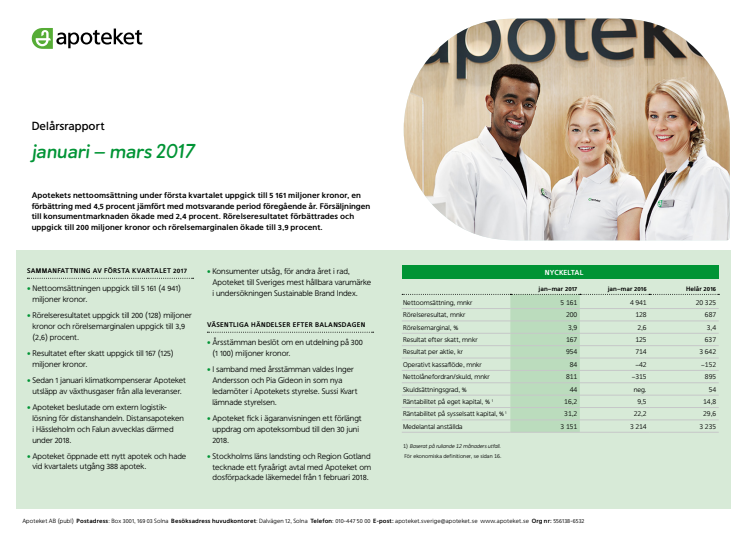 Apoteket Q1 2017